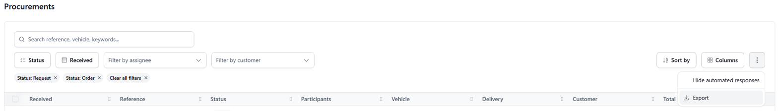 List three-dot menu with Hide automated responses and Export